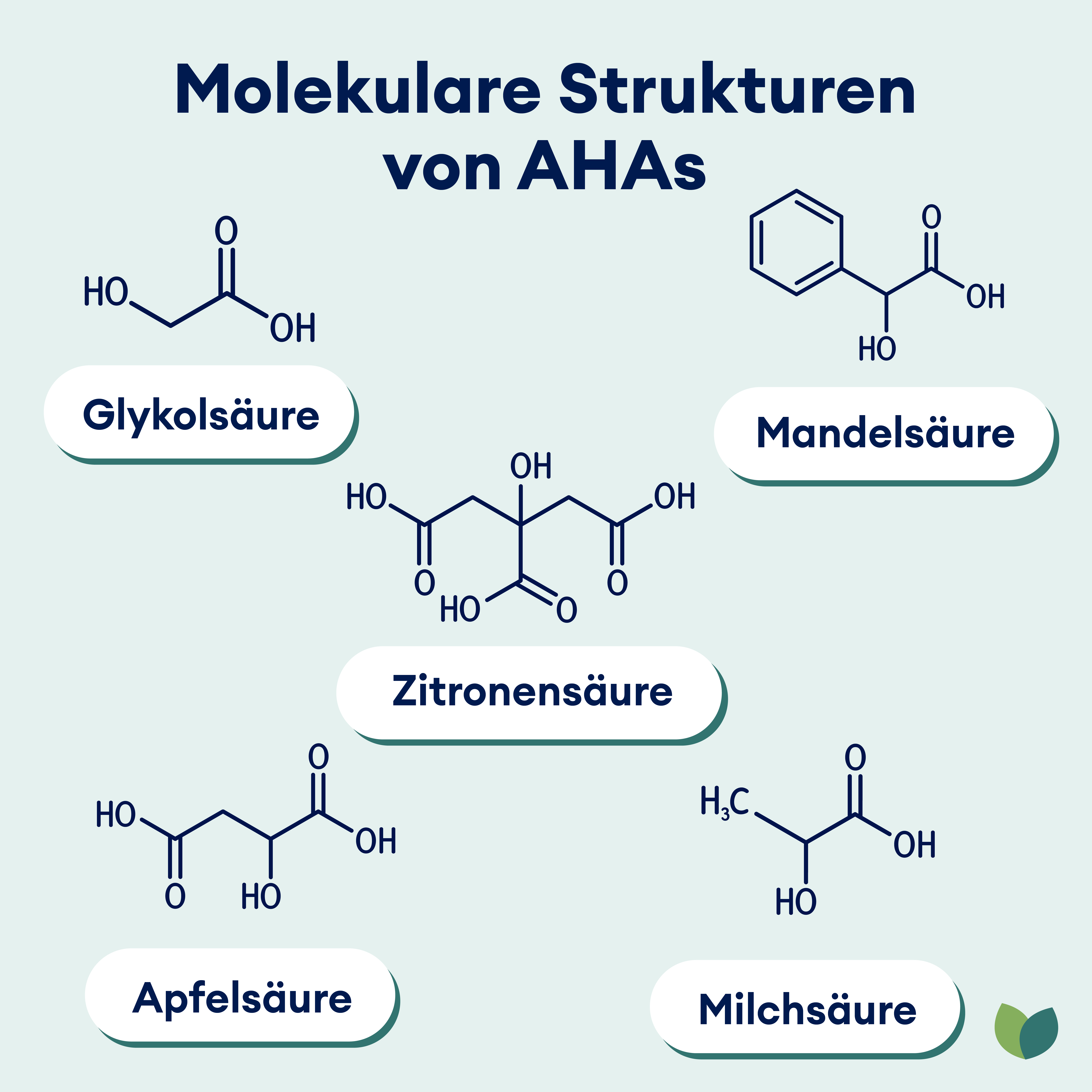 Molekulare Strukturen von AHAs